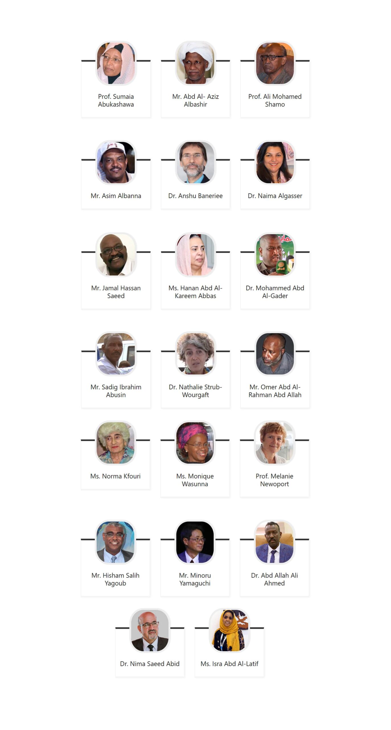 Mycetoma Ambassadors